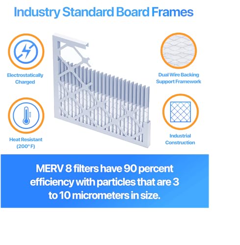 20x24x1 Air Filter MERV 8, AC Furnace Filters (12-Pack) - view 2