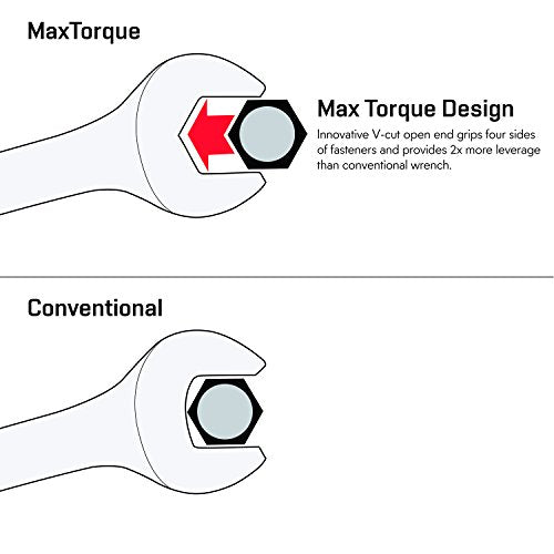Max Torque 15-Piece Premium Combination Wrench Set, Complete SAE Inch Sizes from 1/4” to 1” with Rack Organizer | Cr-V Steel, Mirror Chrome Finish, Long Pattern, V-Groove Open End and 12-Point Box End - view 5
