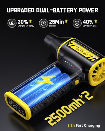 Compressed Air Duster, 130000RPM Ultra-Powerful Electric Air Duster, 3-Speed Cordless Turbo Air Blower, Rechargeable Dust Cleaner for Car Detailing, Keyboard, PC, Home & Outdoor - view 5
