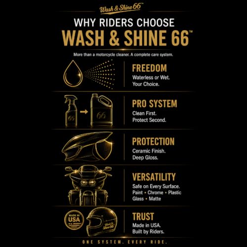 Wash&Shine 66 Pro System Motorcycle & Car Cleaning Kit - Waterless or Wet Wash for Bikes, Cars & RVs,16 oz Cleaner + 64 oz Refill Jug, NanoGloss Shield SiO₂ Ceramic Spray, 2 Microfiber Towels. - view 5