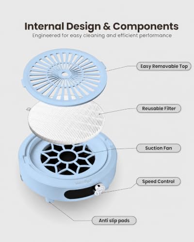 Nail Dust Collector, Cordless, Low Noise with LED Display, Blue - view 7