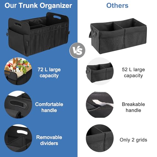 Trunk Organizer, Collapsible Waterproof Multi-Functional car Trunk Grocery Organizer Storage for SUVs & Sedans, Car Accessories for Women/Men, 3 Compartments - view 5