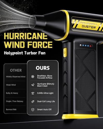 Compressed Air Duster, 130000RPM Ultra-Powerful Electric Air Duster, 3-Speed Cordless Turbo Air Blower, Rechargeable Dust Cleaner for Car Detailing, Keyboard, PC, Home & Outdoor - view 2
