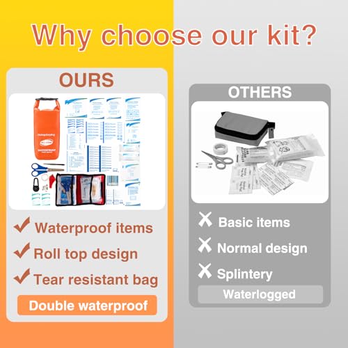 Waterproof First Aid Kit for Boat Marine Roll Top Dry Bag Orange - view 4