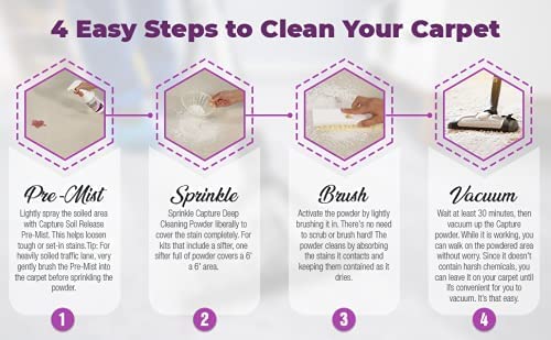 Carpet Total Care Kit 100 & Pre-Mist Soil Release for Carpet Dry Cleaner, Carpet Cleaning Pre Spray (2 Pack) - Bundle - view 4