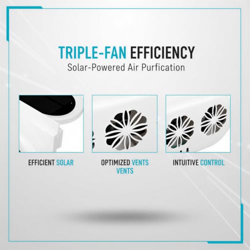 Car Window Exhaust Fan, 3-Head Solar Powered Auto Air Vent, USB and Solar Dual Power Ventilation System, Triple Outlet Cooling Fan for Vehicle Interior Air Circulation and Odor Removal - view 4