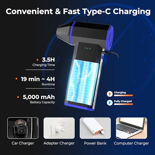 Electric Air Duster - 110,000 RPM Super Power Cordless Compressed Air Duster, 3-Gear Adjustable Mini Blower with Fast Charging, Dust Blower for Computer, Keyboard, Pet, House, Outdoor and Car - view 6