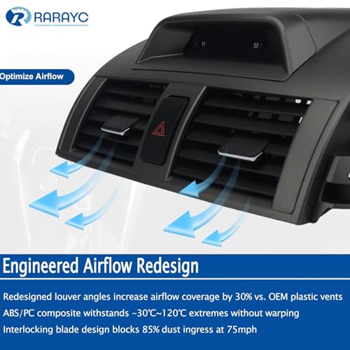 Dashboard Trim Kit Center A/C Vent Panel with Clock+Left/Right Trim Strips - view 4