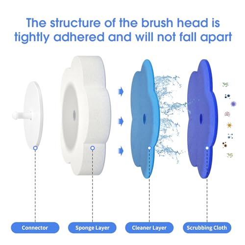 Disposable Toilet Bowl Brush with 40 Toilet Wand Refills, Toilet Bowl Cleaner Wands, Toilet Cleaning System Starter Kit - view 4