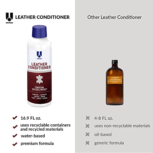 Leather Conditioner Cream Protector – Leather Conditioner for Car Seats, Motorcycles, Furniture, Holsters, Saddle, Handbags, Apparel, Boots and Shoes - Interior Care Products 500ml 16.9 oz - view 3