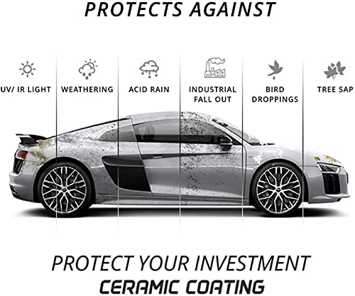Proje Premium Car Care Deluxe Ceramic Kit 5-Piece | Premium Ceramic Coating Kit for Cars Trucks RVs and Motorcycles | Prep Spray Ceramic Coating | Plush Microfiber Towels & Applicator Sponge - view 5
