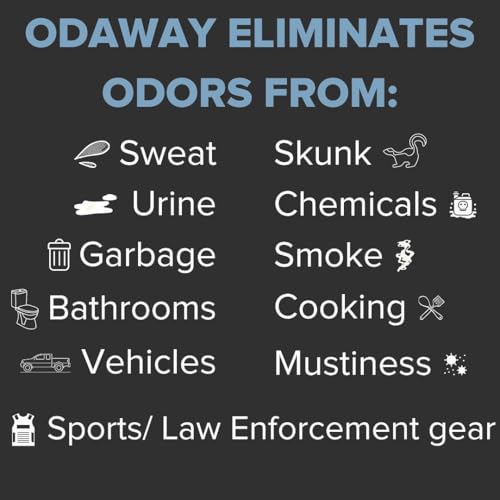 Odaway Ready-to-Use Odor Eliminator Spray – Broad Spectrum Scent Neutralizer for Home, Kennel, Car, Bathroom & Gear, Quart - view 5
