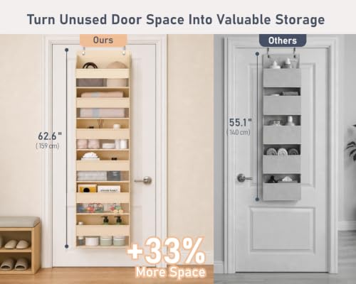Over the Door Organizer, 6-Shelf Hanging Organizer, Beige, 1 Pack - view 4