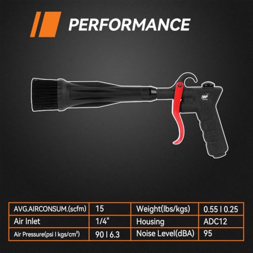 WORKPAD Tornado Car Cleaning Gun - Air Blaster for Car Detailing, Essential Car Detailing Kit and Supplies, High-Pressure Air Tools for Efficient Car Cleaning Kit - view 5