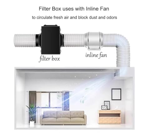 6 in Filter Box for Fresh Air Ventilation System - 3-Layer HEPA Activated Carbon Filtration, Galvanized Steel Inline Housing Compatible with HVAC & 6 Inch Inline Duct Fans - view 5