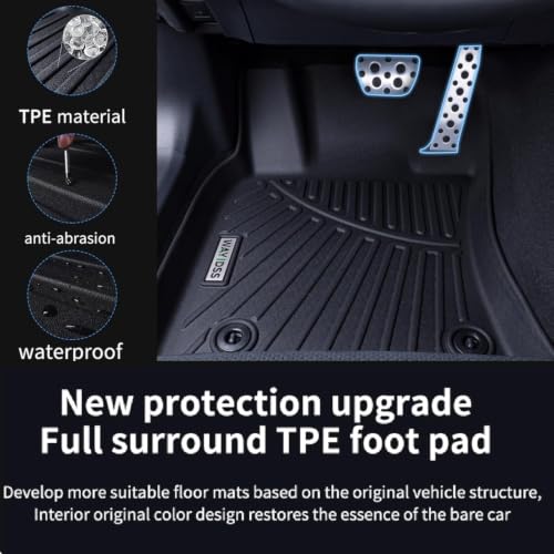 Floor Mats Set for Jeep Wagoneer 7 Seats 2022 2023 2024 2025 2026（Not L/S） - view 4