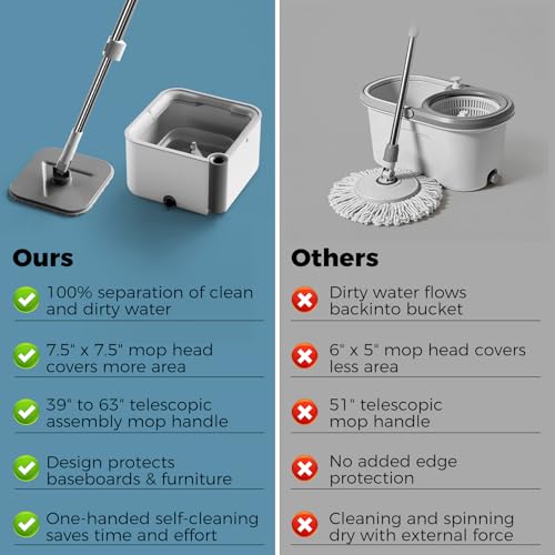 Spin Mop and Bucket Set,Separate Clean & Dirty Water Tank - view 2