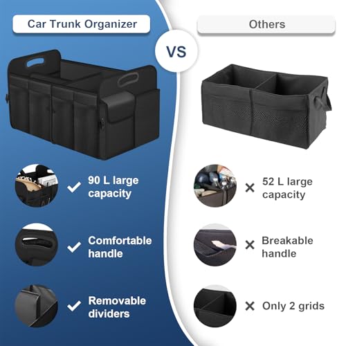 Large Collapsible Trunk Organizer - Car Organizer for Suv/Jeep,72L - view 2