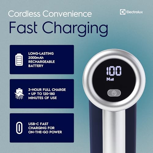 Rechargeable Fabric Shaver | 3-Speed Lint Remover for Clothes & Furniture | Eliminates Fuzz & Pilling | Electric Lint Shaver with LED Display & Type-C Fast Charging Port - Blue - view 5