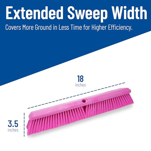 Omni Sweep – 18" Heavy Duty Broom Head for Outdoor and Indoor Use, Nonabsorbent Block, Multi-Surface Deck Brush for Garage, Patio, Kitchen, and Concrete, Pink, Pack of 12 - view 4