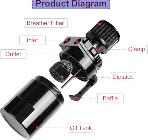 Oil Catch Can, 300ML Baffled Oil Can with Breather Filter, Universal Aluminum Air Oil Separator Breather Tank with 3/8" ID Fuel Hose Kit,Crankcase Ventilation System for Car Engine Protection - view 3