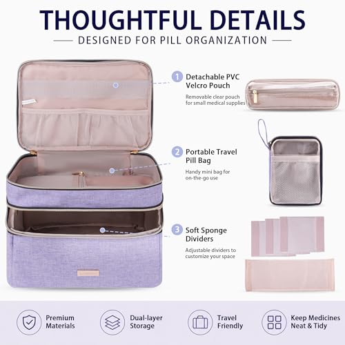 Travel Medicine Pill Bottle Organizer Bag with Portable Small Pouch - view 5