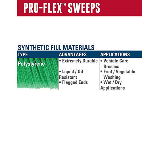 42164 Perma-Sweep Polystyrene Fine Sweep Floor Brush, 2-1/2" Width, 24" Overall Length, Green - view 5
