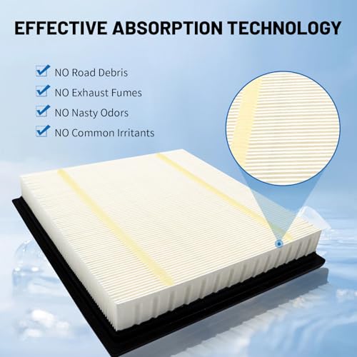 3 Pack Cabin Air Filter CF12237 Replacement for Niss-an NV200 2017 2018 2019 2020 2021, Versa 2014 2015 2016 2017 2018 2019 - view 2