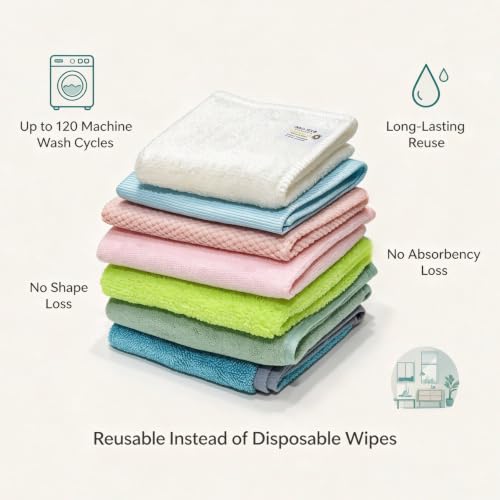DQZ 7 pcs 6 Different Materials Microfiber Cleaning Cloths Set - view 5