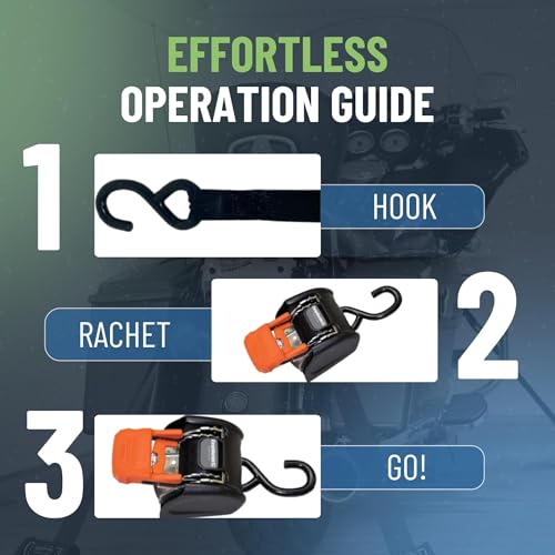 G3 Heavy Duty Retractable Ratchet Straps, 2 in x 6 Ft, 2-Pack - view 4