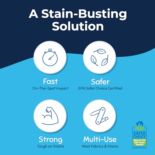 Messy Eater Stain Treater Bundle - 16oz Spray + 16oz Refill Pouch + 2 Pack To Go Instant Stain Remover Pens - Baby Laundry Essentials - Travel Size On The Go Kit - view 7