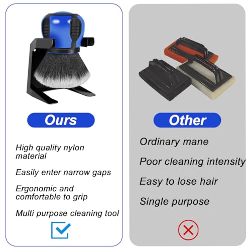 Car Detailing Brush, Ultra Soft Auto Interior Dusting Brush with Storage Rack, Car XL Synthetic Brush Cleaning Tool, Universal Covers Large Area Inside or Outside Vehicles(Blue/Style A) - view 4