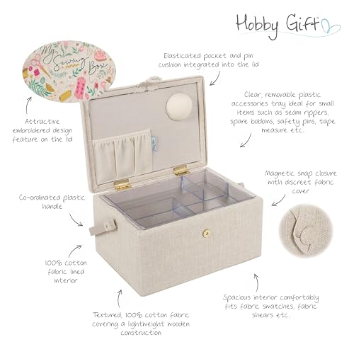 Medium Sewing Box Organiser - view 2