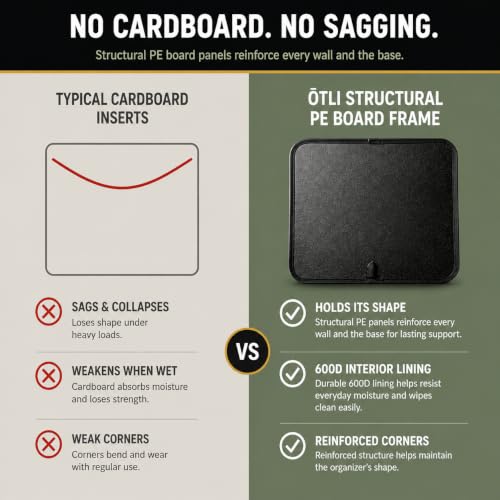 Ōtli Grove Car Trunk Organizer for SUVs & Trucks, Collapsible Storage with Structural PE support, Removable Dividers & Reinforced Handles, Olive - view 3