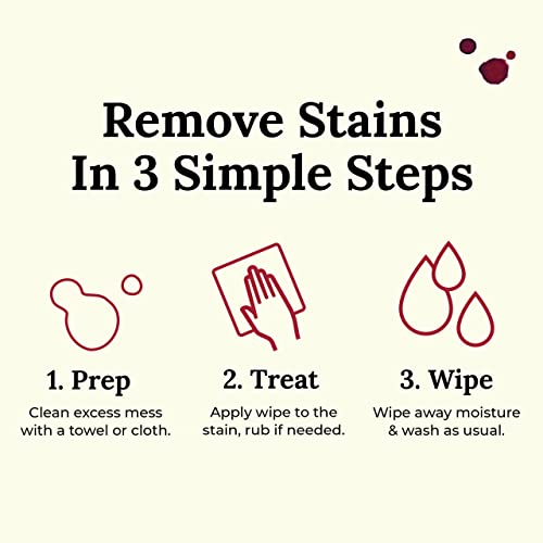 Wine Stain Remover Wipes, On The Go Stain Wipes, 5 Count - view 7