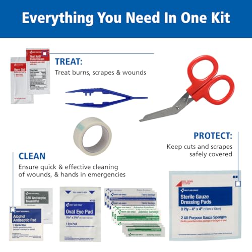298-Piece Family First Aid Kit for Home & Travel - view 4