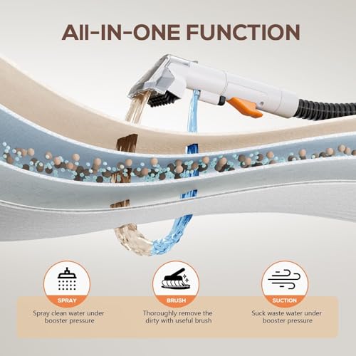 Portable Carpet & Upholstery Cleaner Machine, 15Kpa Powerful Suction & Deep Cleaning Cleaner Machine for Couch, Rugs, Carpet, Car, Pet, Furniture Cleaner with 2 Size BrushHead & Self-Cleaning System - view 2
