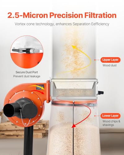 Dust Collector, 800 CFM 2.5 Micron Vortex Cone Dust Collectors, 1HP Sawdust Collection System with 16-Gallon Large Capacity Dusts Collector Bag, Filter Bag, and Casters, 3400 RPM High Speed - view 3