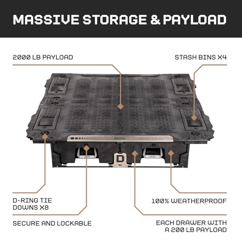 Truck Bed Storage System Includes System Accessories | Compatible with Chevy Silverado & GMC Sierra 2500/3500 (2020-Current) 6'6" - view 6