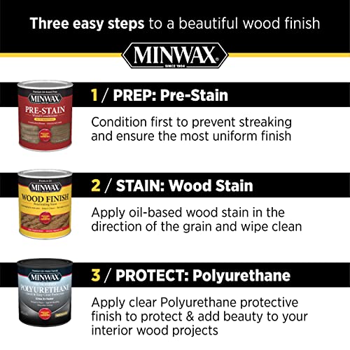 Pre-Stain Wood Conditioner, Clear, 1 Gallon - view 6