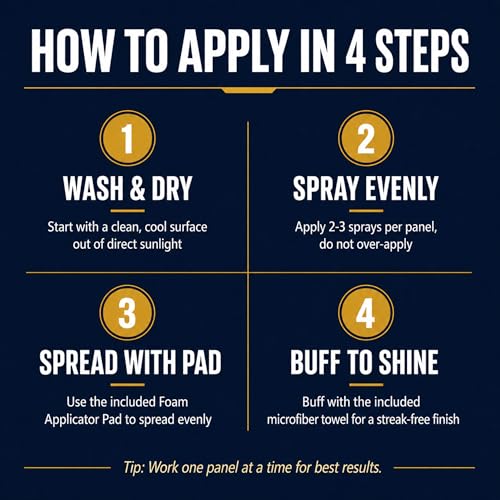 Premium Ceramic Coating Car Care Kit – 16.9 fl oz Hydrophobic Spray, Microfiber Towel, Foam Applicator Pad & Wash Sponge - view 6