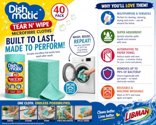 Tear N' Wipe Microfiber Cleaning Cloths, 40 Pack, Reusable Microfiber Towels, Machine Washable, Multipurpose, Highly Absorbent, Lint-Free, Paper Towel Alternative - view 5