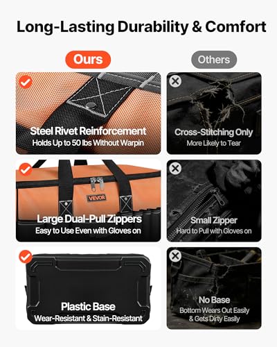 Tool Bag, 19.1 Inch, 33-Pocket Portable Large Tool Box Organizer Storage, Toolbox with Water-Resistant Base, Zipper, Adjustable Shoulder Strap Toolbag, for Men Women Dad Husband Fathers Day - view 5