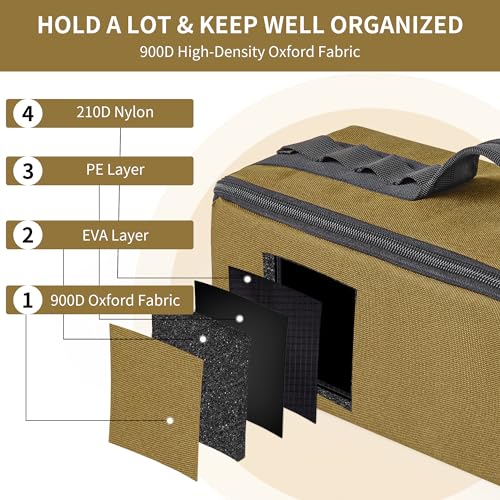 Folding Tool Bag, Multifunctional Tool Storage Bag, Zippered Duffel Bag, Water Repellent Origanizer - view 5