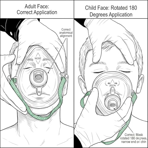 CPR Rescue Mask, Adult/Child and Infant, Hard Case Kit - view 3