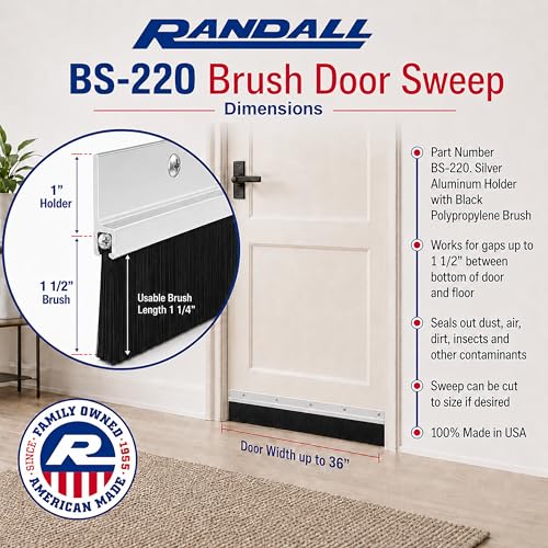 Aluminum Brush Door Sweep for Bottom of Door Exterior, 36 Inch, Metal Door Sweep for Interior & Exterior Doors, Storm Doors, & Screen Doors, Seals Gaps up to 1-1/2", Made in USA - view 2