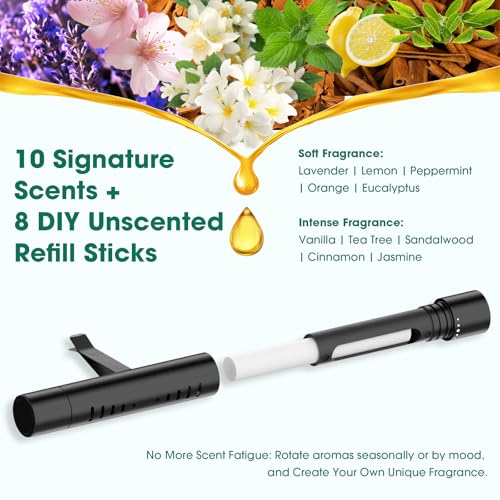 2Pcs Custom Car Air Freshener Vent Clips, Scented Sticks Kit with 10 Different Aroma Bags (2 Stick Each) & 8 Unscented Refill Sticks, Long-Lasting Odor Eliminator Car Diffuser - view 2
