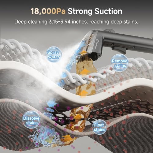 Carpet Cleaner Machine with Steam&Hot&Cold Water System, 18KPa Powerful Suction, Multi-Purpose Upholstery Cleaner for Carpet, Stairs, Sofa & Pet Messes, Portable Carpet Steam Cleaner Set of 1 - view 3