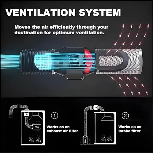 6" Grow Tent Ventilation Kit - view 5