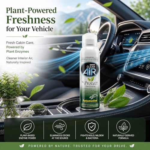 Protect Automotive Mold Treatment - Revitalize Your Car's Interior The Green Automotive Mold Treatment Solution. Say Goodbye to Unpleasant Odors and Hello to a Fresh and Protected Cabin (FOGGER) - view 6